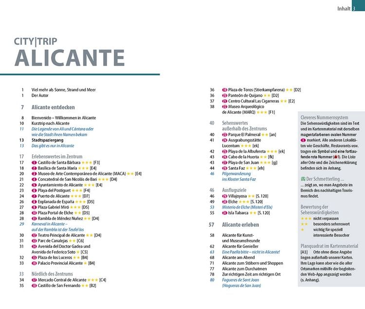 Produktbild: Reise Know-How CityTrip Alicante