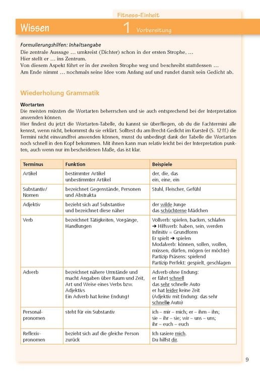 Produktbild: Analysieren und Interpretieren: Lyrik