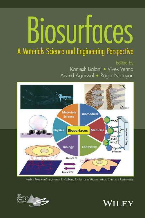 Produktbild: Biosurfaces