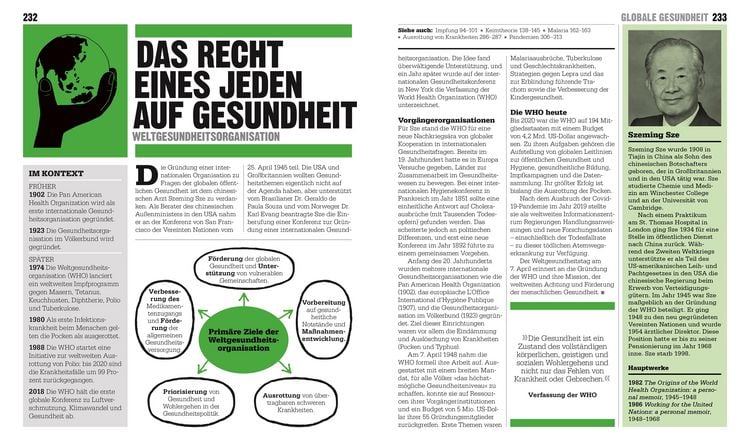 Produktbild: Big Ideas. Das Medizin-Buch