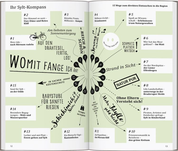 Produktbild: DUMONT direkt Reisef&uuml;hrer Sylt