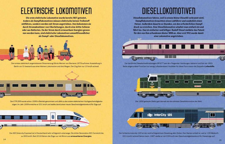 Produktbild: Auf Schienen durch die Zeit