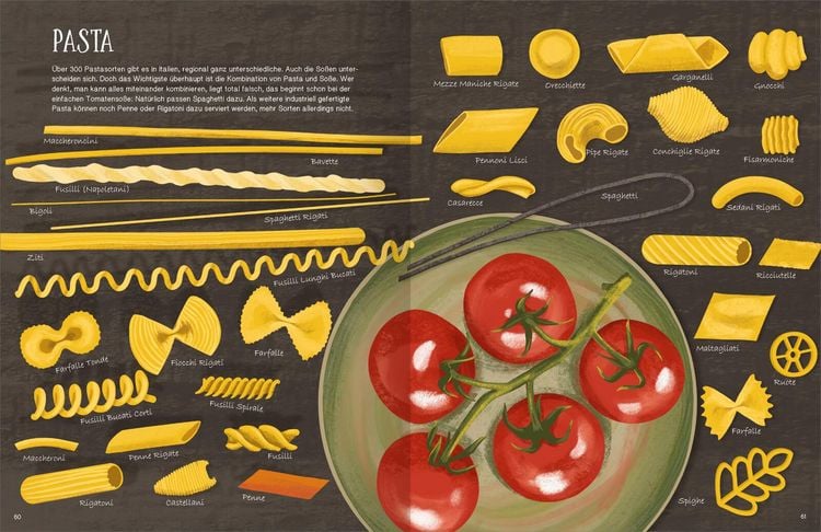 Produktbild: Italien