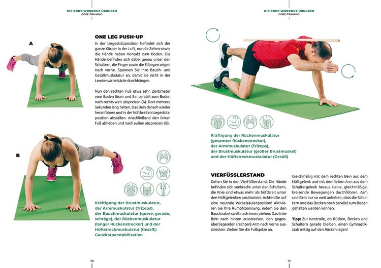 Produktbild: Functional Faszien-Fitness