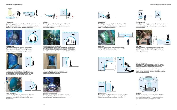 Produktbild: Aquarium Buildings
