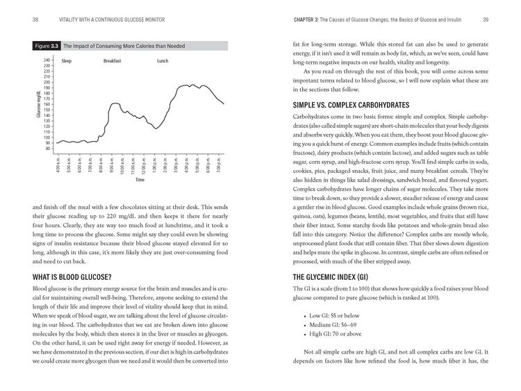 Produktbild: Longevity and Vitality with a Continuous Glucose Monitor