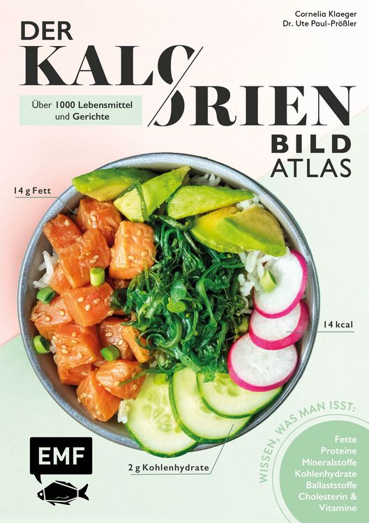 Produktbild: Der Kalorien-Bild-Atlas &ndash; &Uuml;ber 1000 Lebensmittel und Gerichte