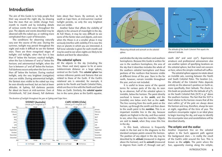 Produktbild: 2024 Guide To Night Sky Pb