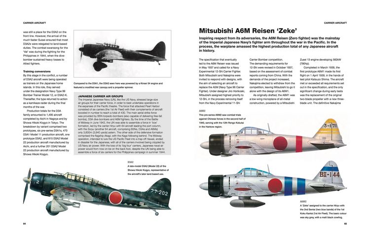 Produktbild: Japanese Aircraft of World War II