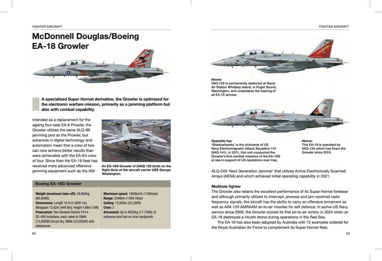 Produktbild: Modern Military Aircraft
