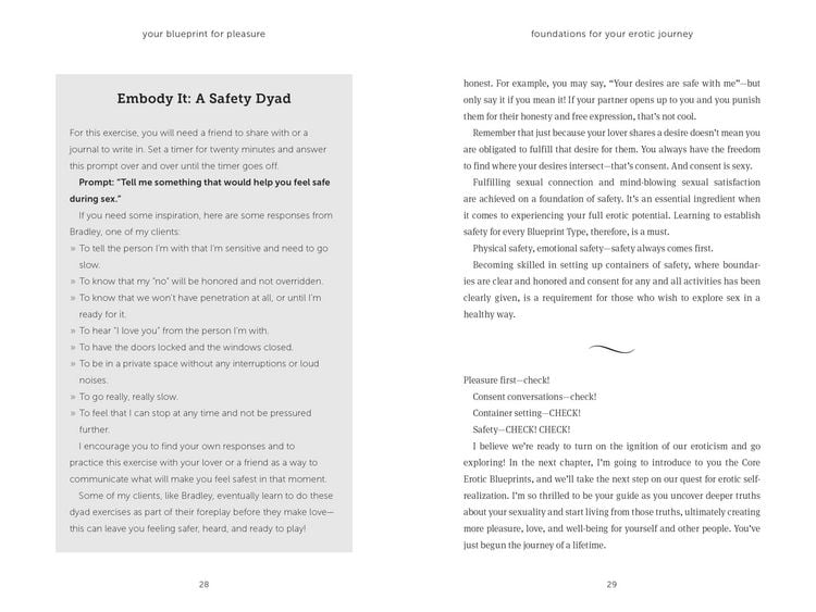 Produktbild: Your Blueprint for Pleasure