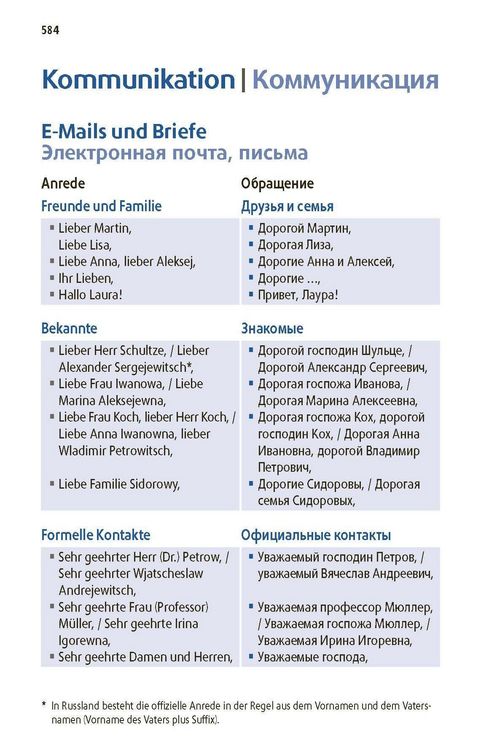 Produktbild: Langenscheidt Praktisches W&ouml;rterbuch Russisch