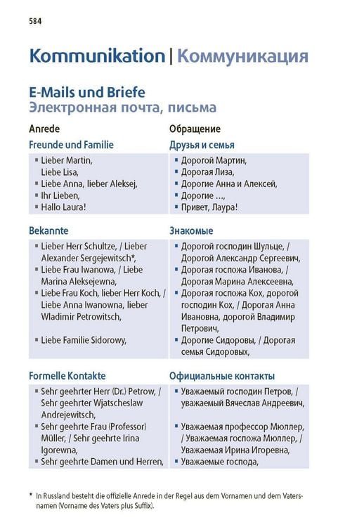 Produktbild: Langenscheidt Praktisches W&ouml;rterbuch Russisch