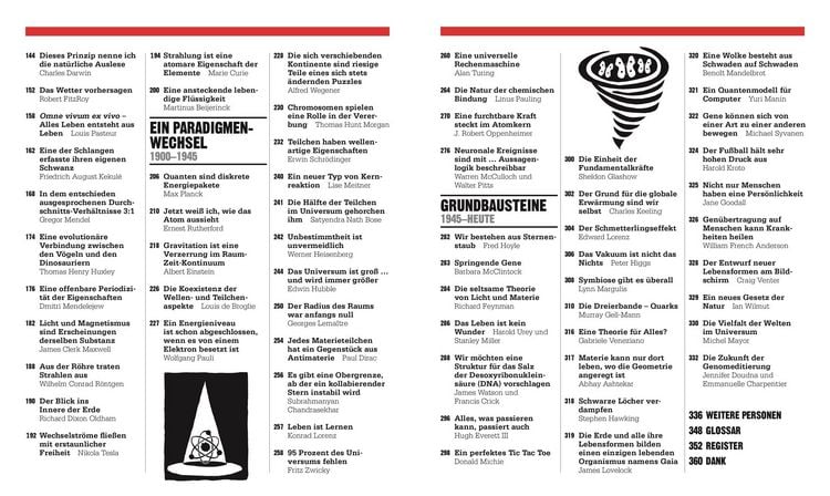 Produktbild: Big Ideas. Das Wissenschafts-Buch