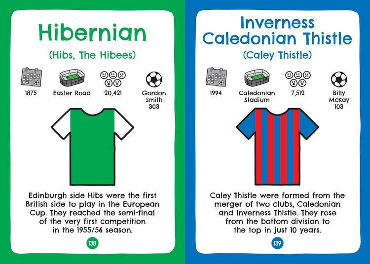 Produktbild: Football Clubs of England and Scotland