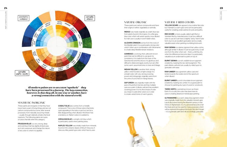 Produktbild: The Watercolor Artist's Guide to Color