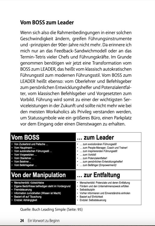 Produktbild: Die moderne F&uuml;hrungskraft von morgen