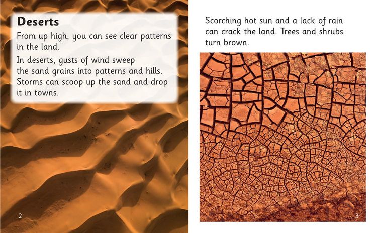Produktbild: Patterns from the Air