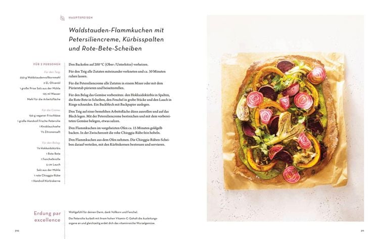 Produktbild: Eat like a Woman