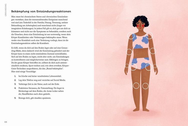 Produktbild: Grounding