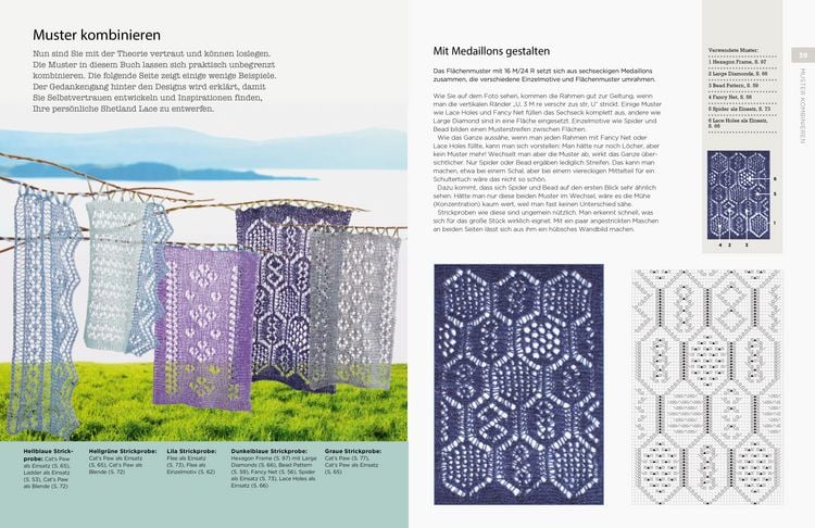 Produktbild: Shetland Lace - Zauberhafte Strickspitzen