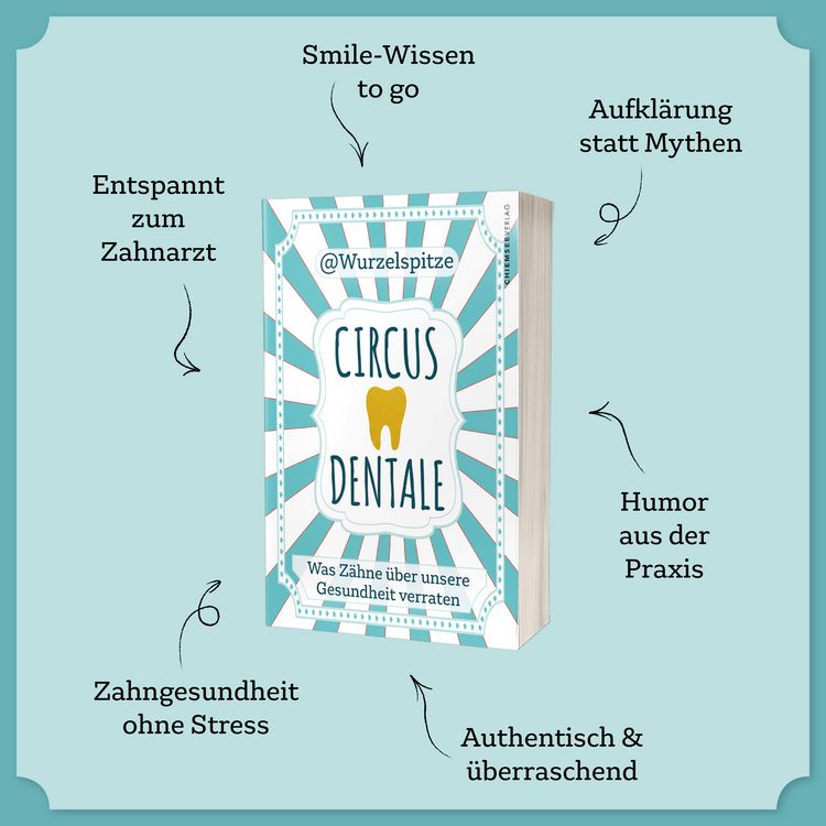 Produktbild: Circus Dentale