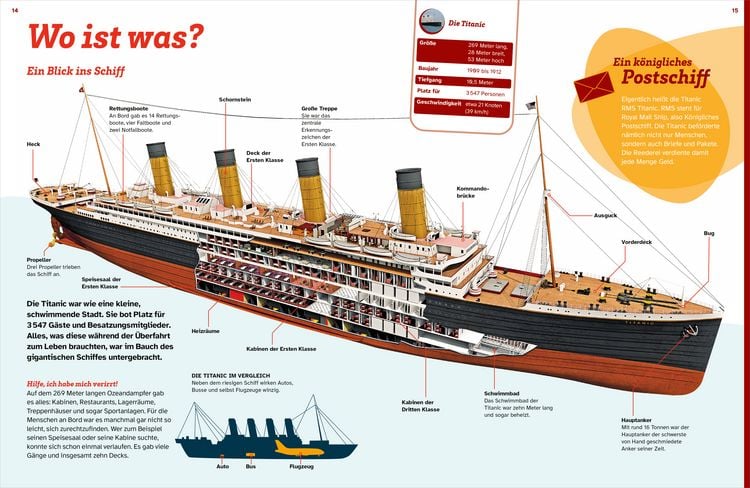 Produktbild: WAS IST WAS Titanic. Auf den Spuren einer Legende