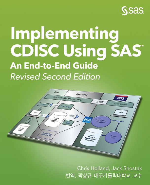Produktbild: Implementing CDISC Using SAS