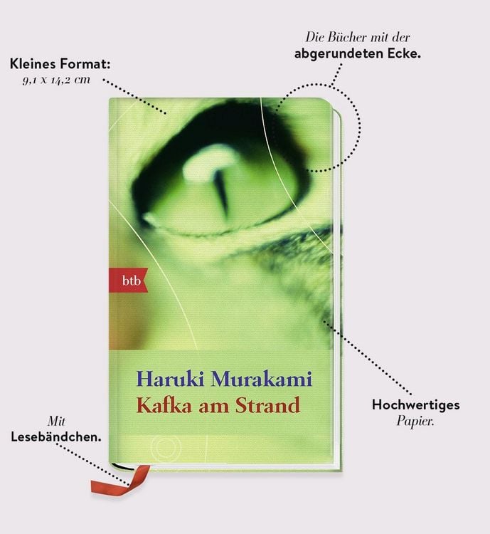 Produktbild: Kafka am Strand