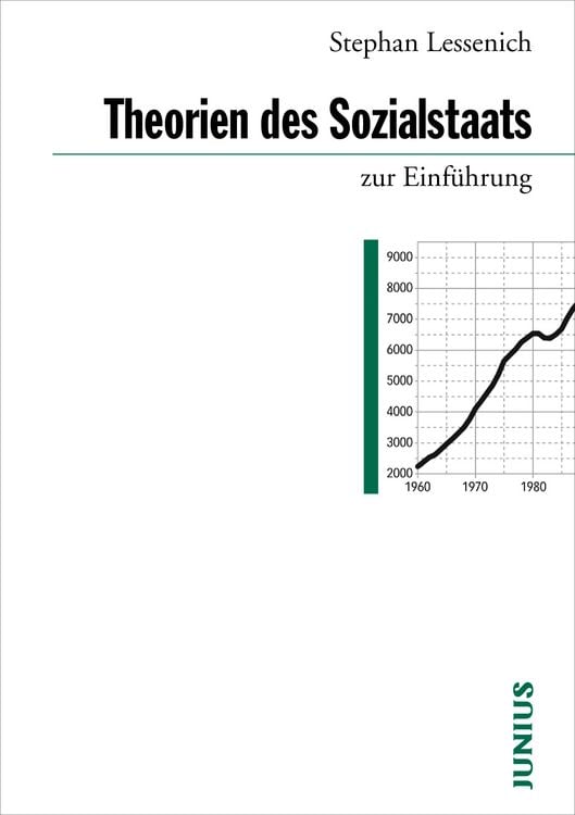 Produktbild: Theorien des Sozialstaats zur Einführung