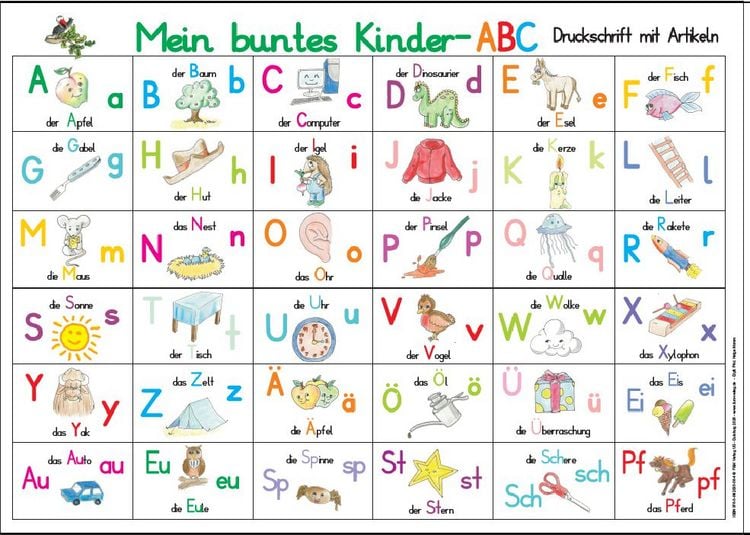 Produktbild: Mein buntes Kinder-ABC