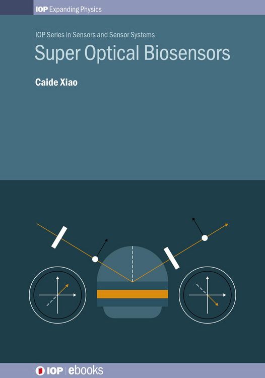 Produktbild: Super Optical Biosensors