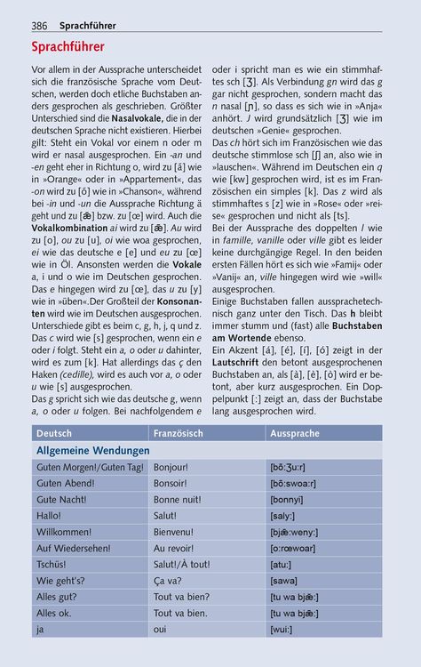 TRESCHER Reiseführer Île-de-France
