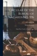 Produktbild: Circular of the Bureau of Standards No. 596