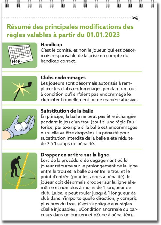 Produktbild: R&egrave;gles de golf, l&rsquo;essentiel 2023-2027