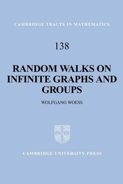 Produktbild: Random Walks on Infinite Graphs and Groups