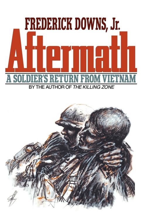 Produktbild: Aftermath