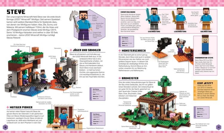 Produktbild: LEGO&reg; Minecraft&reg; Das gro&szlig;e Lexikon der Figuren, Kreaturen und Biome