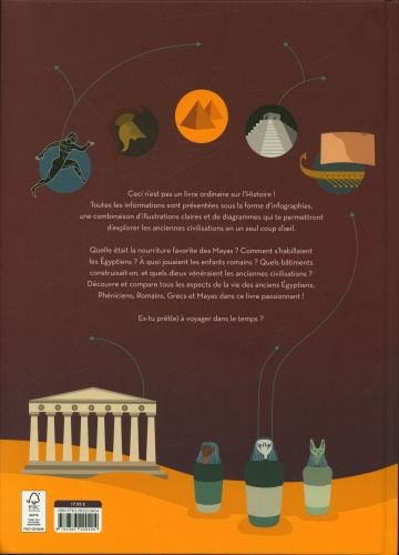 Produktbild: Les secrets de l'histoire