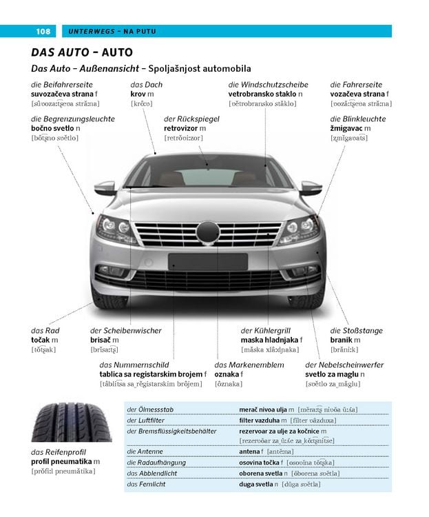 Produktbild: PONS Bildw&ouml;rterbuch Serbisch