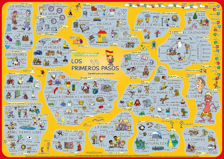Produktbild: mindmemo Lernposter - Los primeros pasos - Spanisch f&uuml;r Anf&auml;nger - spielend Spanisch lernen Kinder