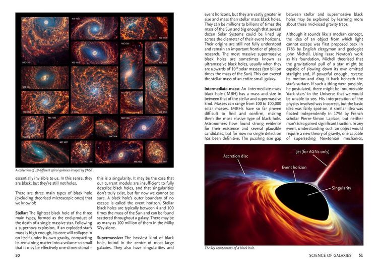 Produktbild: GALAXIES PB