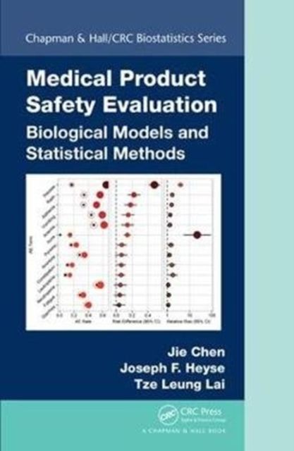 Produktbild: Medical Product Safety Evaluation
