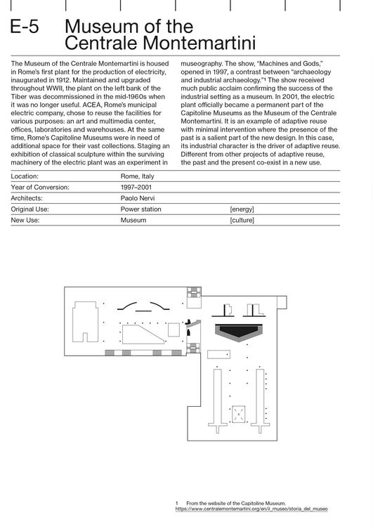 Produktbild: Adaptive Reuse in Architecture