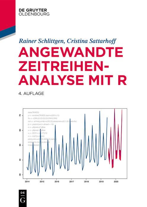 Produktbild: Angewandte Zeitreihenanalyse mit R