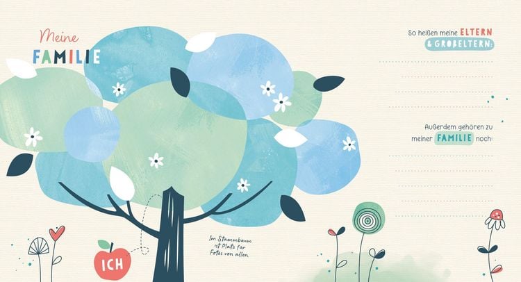 Produktbild: Meine Erstkommunion Erinnerungsalbum Floral