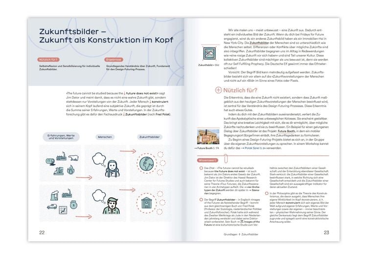 Produktbild: Zuk&uuml;nfte gestalten