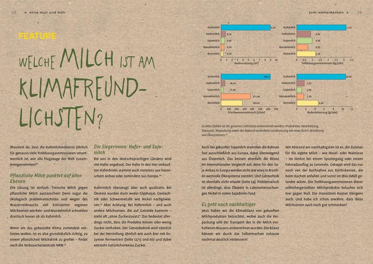 Produktbild: Milch ohne Muh & M&auml;h