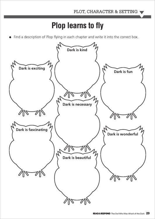 Produktbild: The Owl Who Was Afraid of the Dark