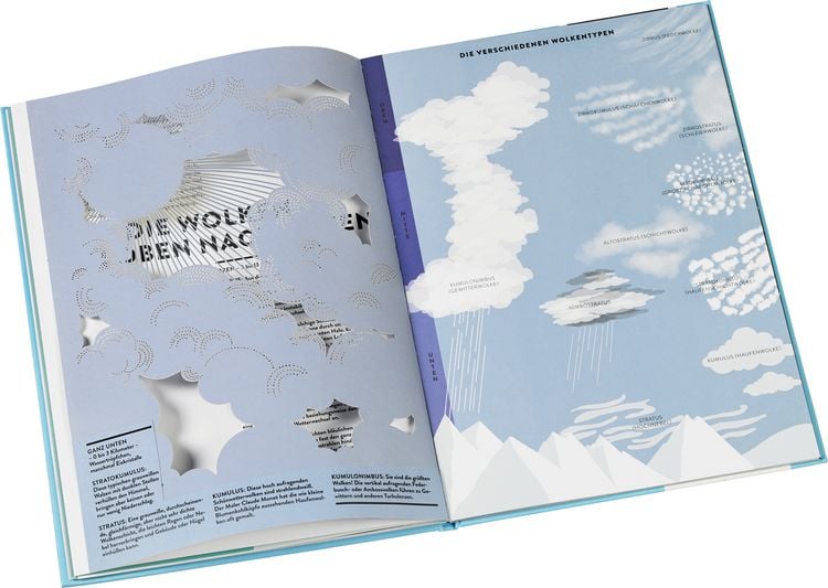 Produktbild: Wolken, Luft und Sterne